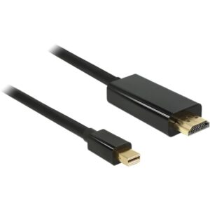 Delock Adapterkabel miniDP Stecker > HDMI-A Stecker
