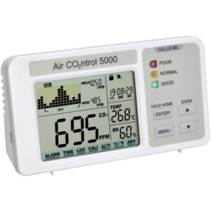 TFA Dostmann CO₂-Monitor mit Datenlogger AIRCO2NTROL 5000